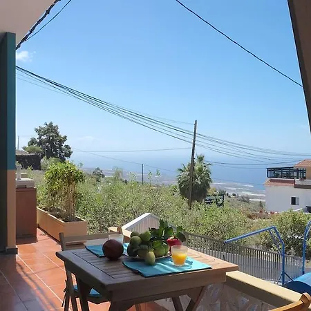 Casa Azul Nyaraló *